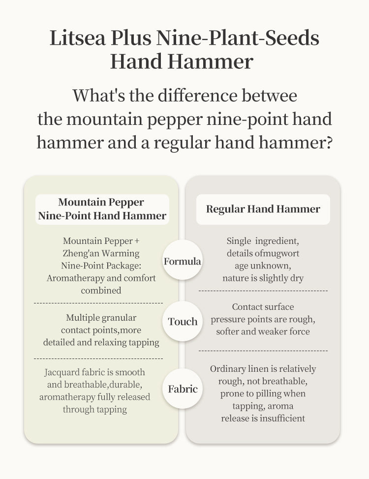 Litsea Plus Nine-Plant-Seeds Hand Hammer