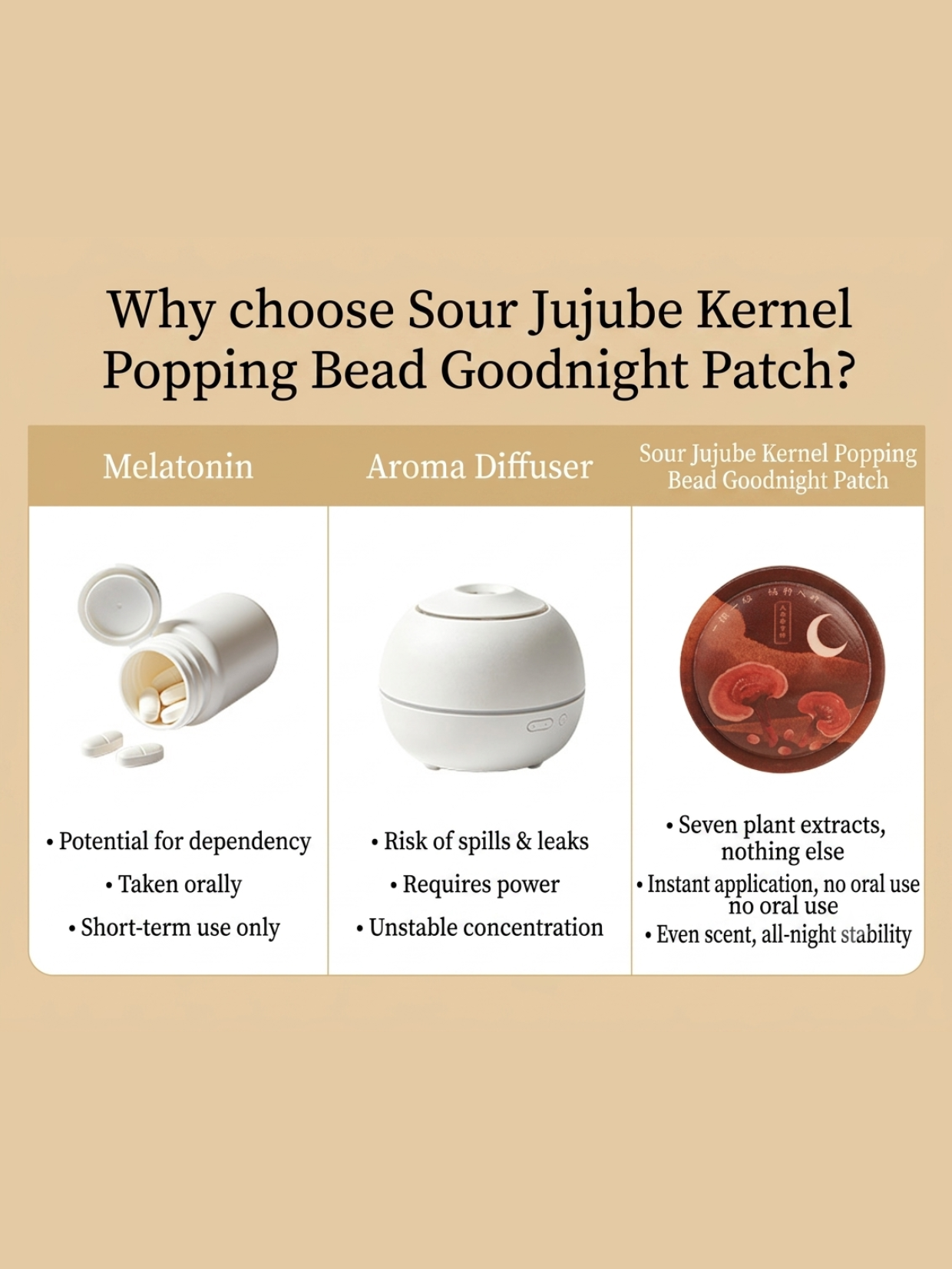 Z'AN Herblife Sour Jujube Seed Aroma Burst Sleep Patch