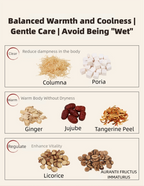 warm foot bath capsules