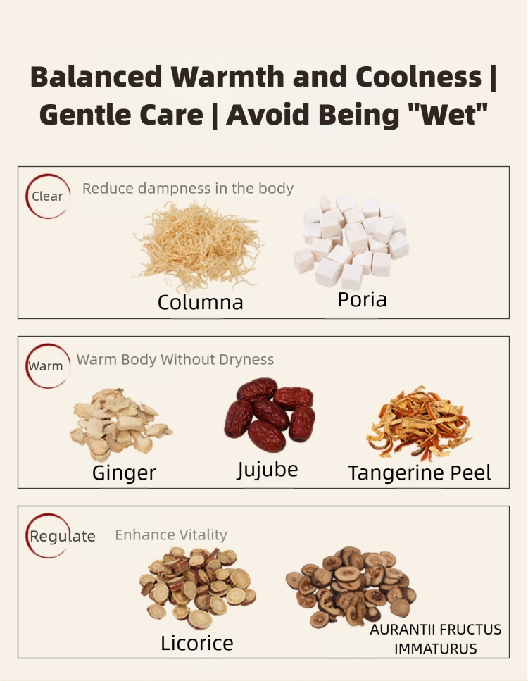 warm foot bath capsules