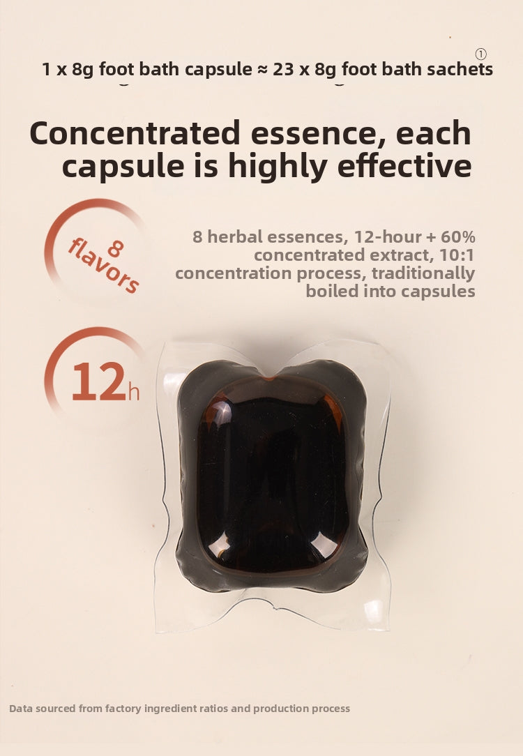 warm foot bath capsules